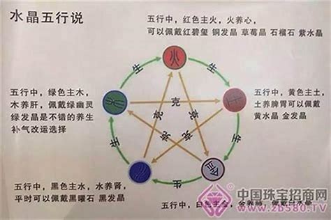 八字多金|五行金多代表什么